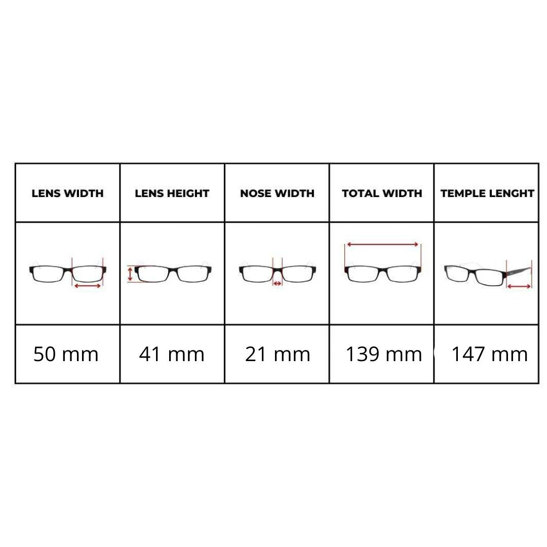 Anne et Valentin Fondamentale